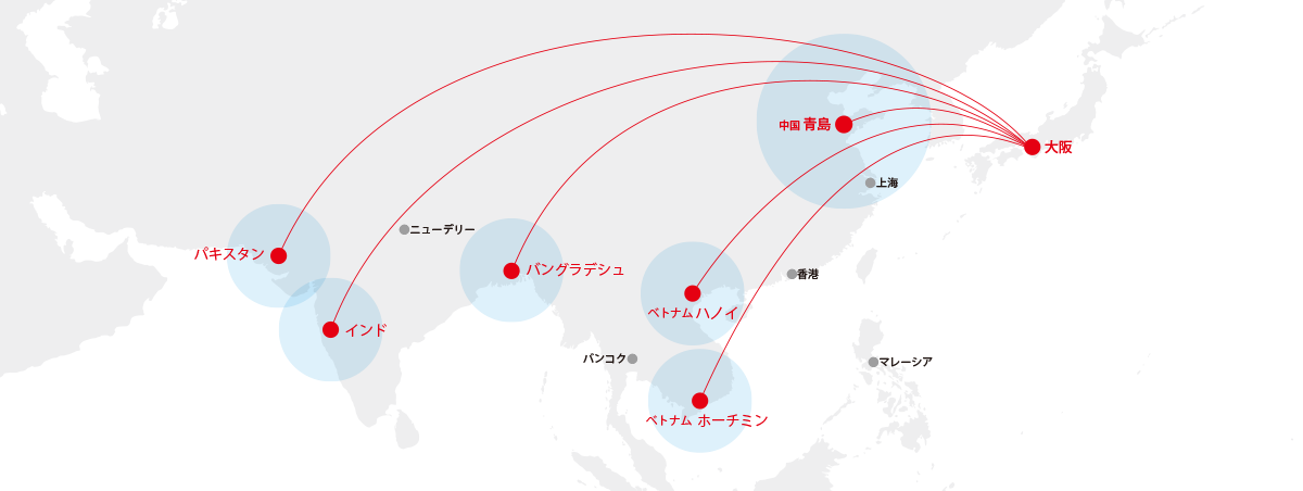海外の協力工場