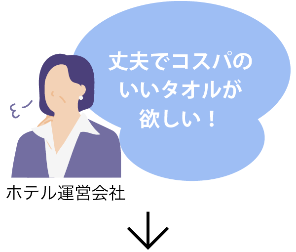 丈夫でコスパのいいタオルが欲しい！